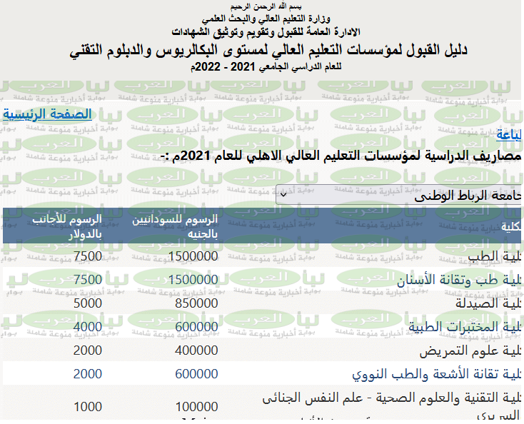 موقع التقديم الإلكتروني للجامعات السودانية 2023/2022 التقديم هنا