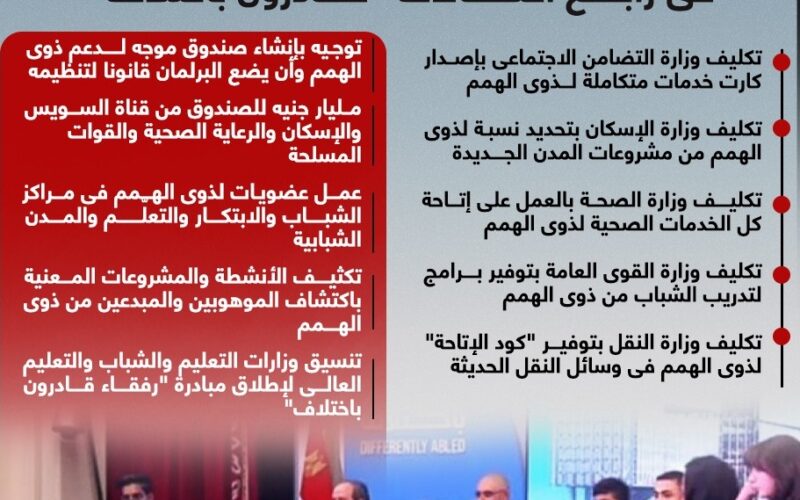 هدية الأب والقائد لملائكة مصر.. قرارات الرئيس السيسي لدعم “قادرون باختلاف